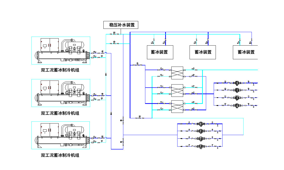 冰蓄冷系統(tǒng)示意圖