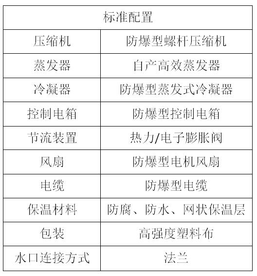 蒸發(fā)冷螺桿防爆機(jī)組